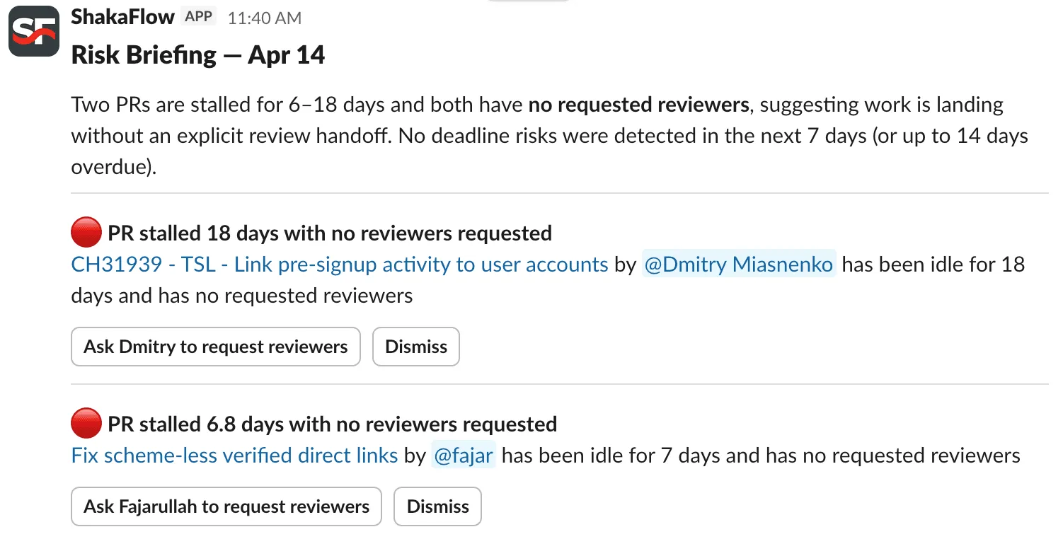 ShakaFlow detects stalled pull requests