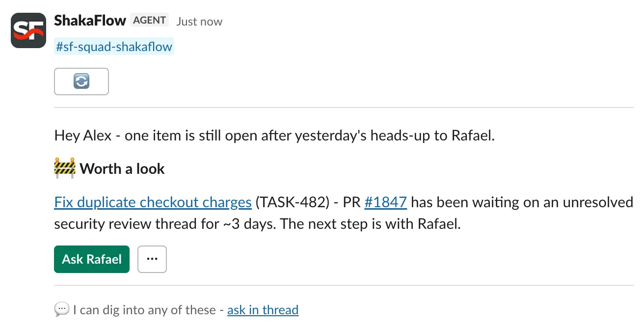 A Team Anomalies manager message about the same task, with an Ask Rafael button